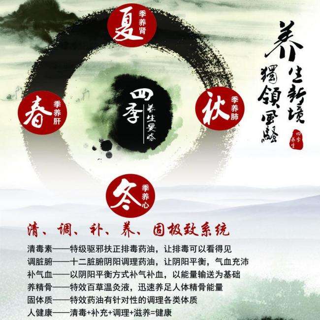 巴黎索邦-西岱大学成绩单